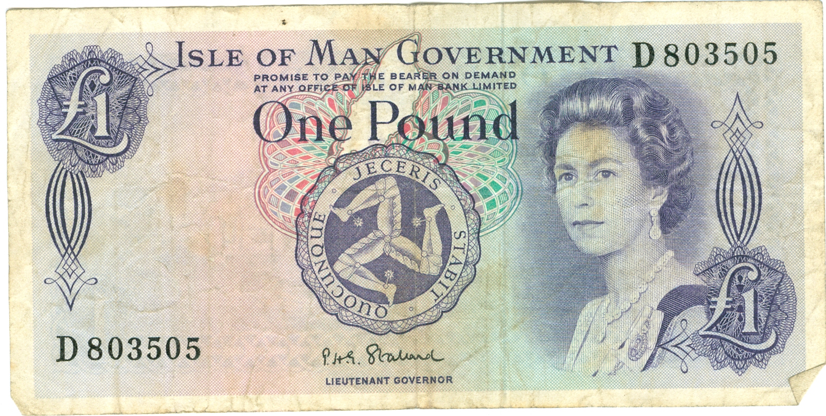 Isle of Man Currency