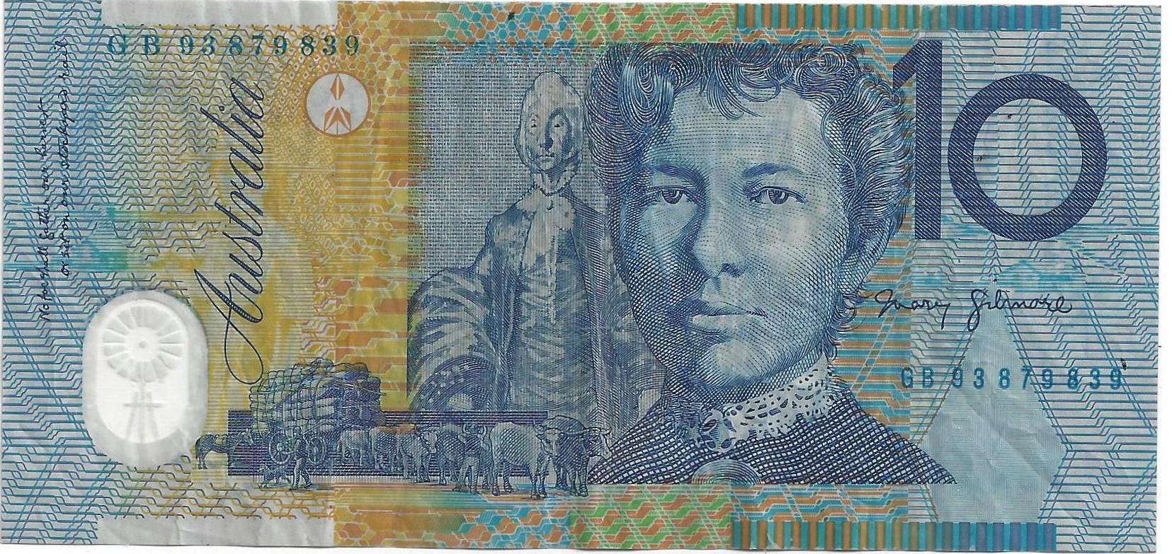 AUSTRALIA CURRENCY